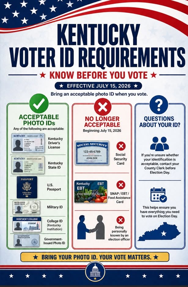 kentucky_voter_id_requirements Kentucky voter id requirements